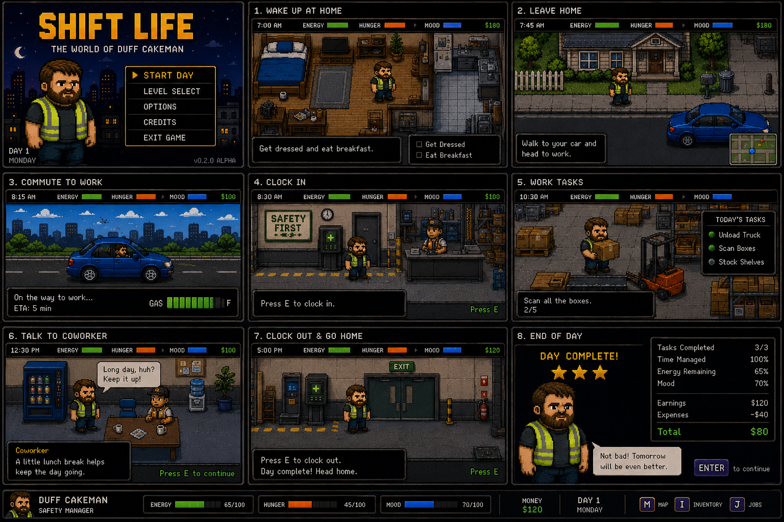 ShiftLife The World of Duff Cakeman game